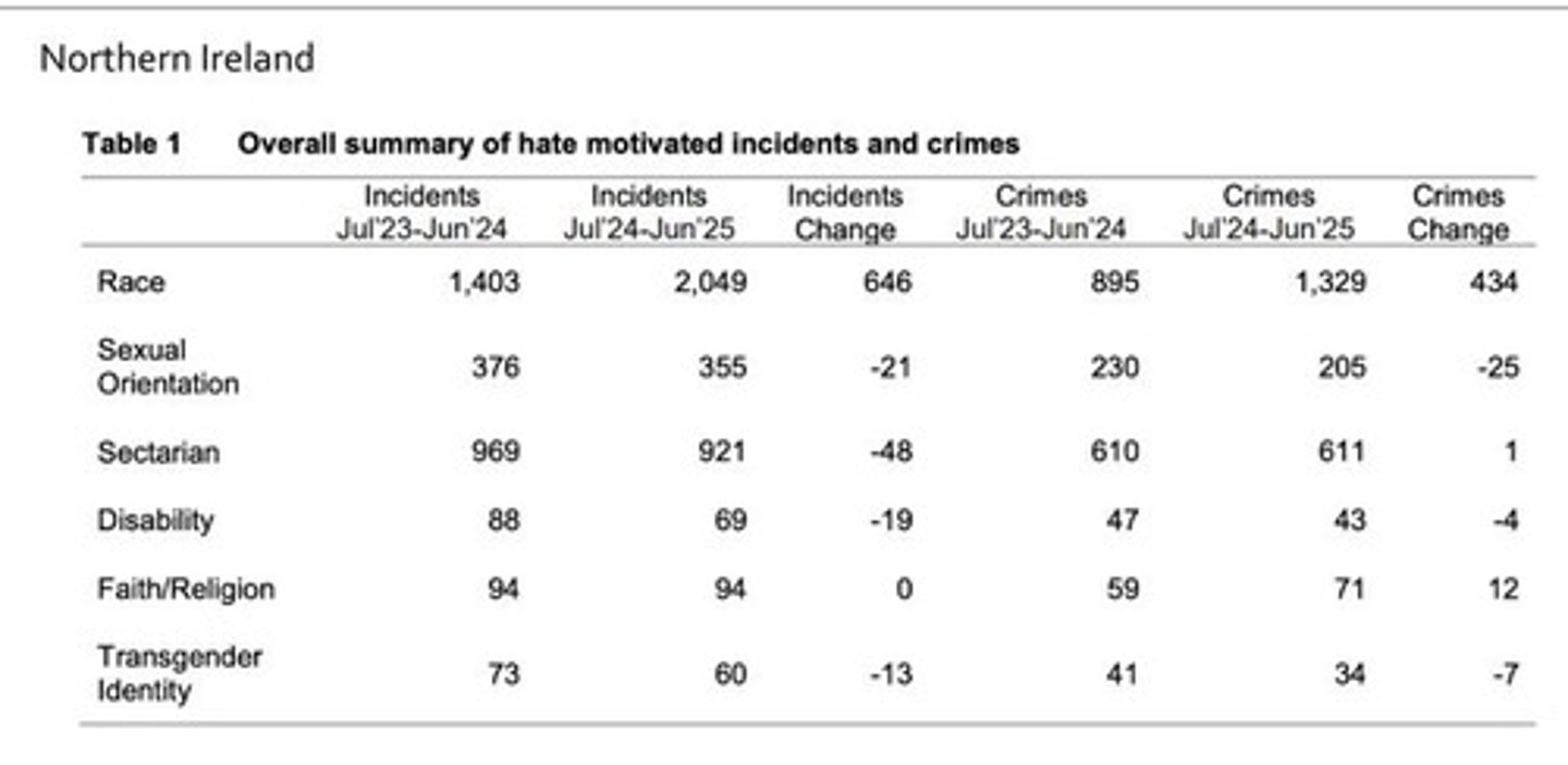 <p>It was often a show of power by those in charge and was seen as gratifying or vengeful.</p>