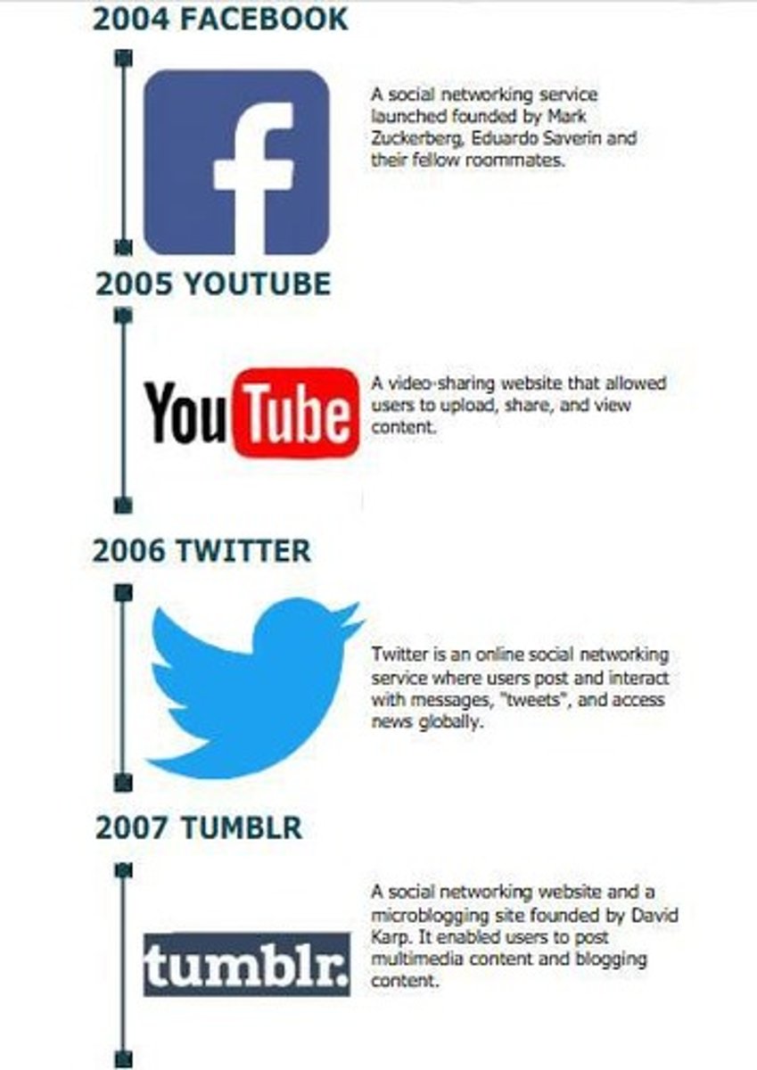 <p>Закон Грешема</p>