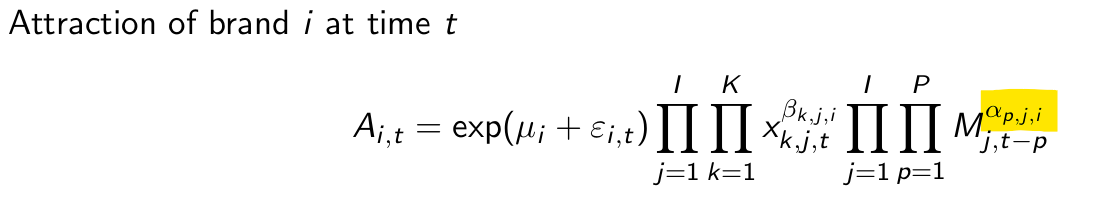 <p>Explain what this term means. </p>