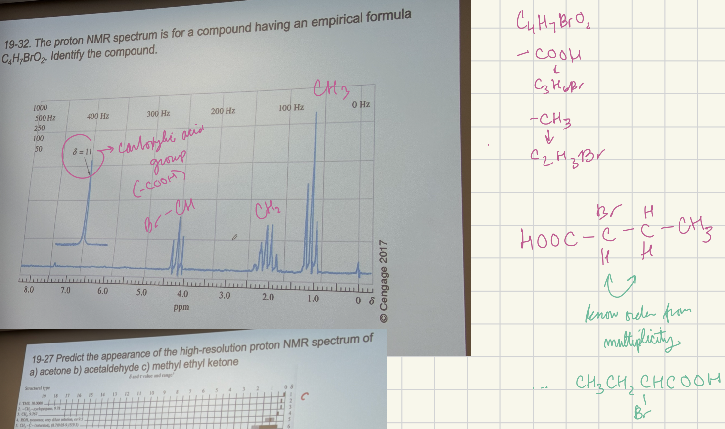 <p>CH3CH2C(-Br)HCOOH</p>