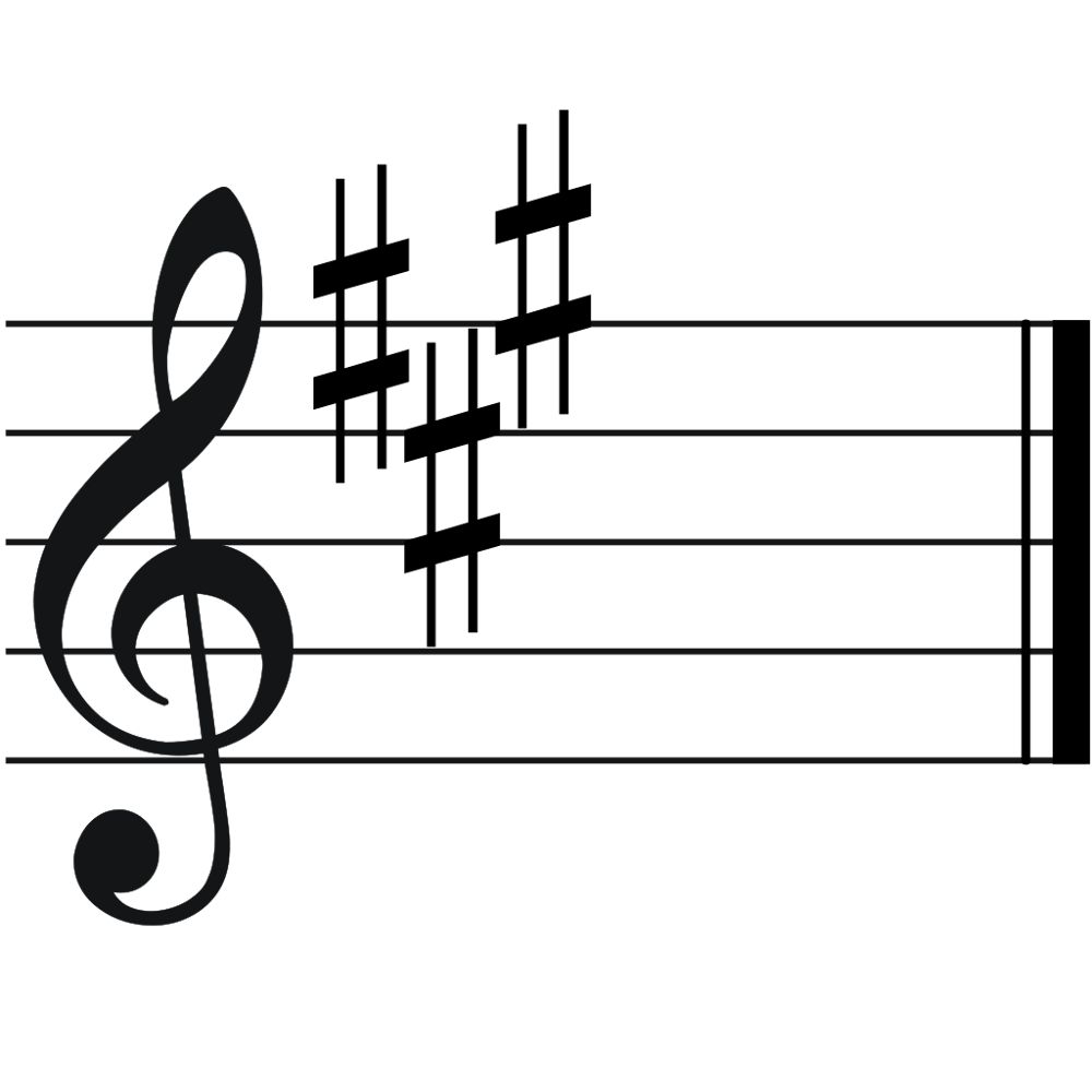 <p>what is the key signature?</p>