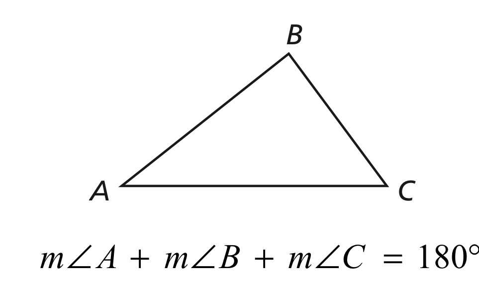 <p>The sum of the measures of the interior angles of a triangles is 180^o</p>