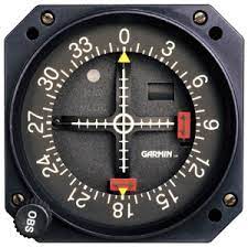 A Course Deviation Indicator (CDI) is an instrument that shows if an aircraft is flying on the desired course or deviating from it. It provides visual cues, usually in the form of a needle or bar, to help pilots stay on track during navigation.