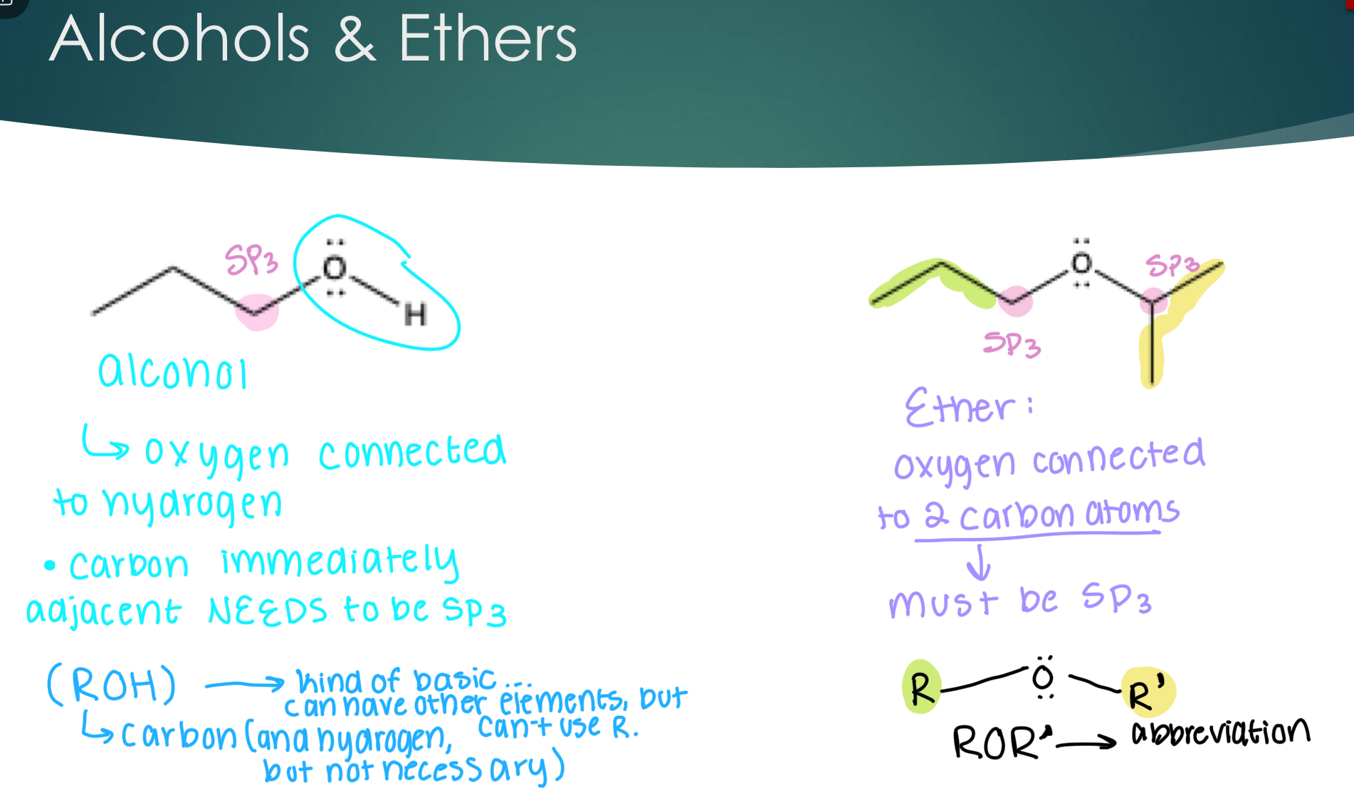 <p><strong>Alcohol</strong>-oxygen connected to hydrogen. Carbon immediately adjacent NEEDS to be SP3,</p><p>(ROH) → kind of basic, can have other elements but carbon (and hydrogen can’t use R.)&nbsp;</p><p></p><p><strong>Ether-</strong> oxygen connected to 2 carbon atoms (must be Sp3)&nbsp;</p>
