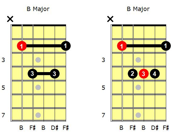 <p>i2a-e, r4d-b (or m4d, r4g, p4b)</p>