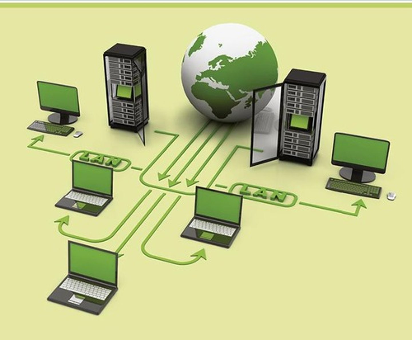 <p>Connects a group of computers in close proximity, such as in an office building, school, or home.</p>