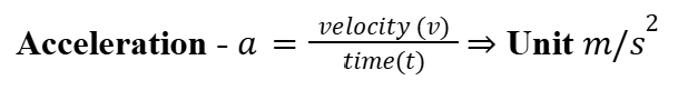 <p>Change in velocity over time</p>