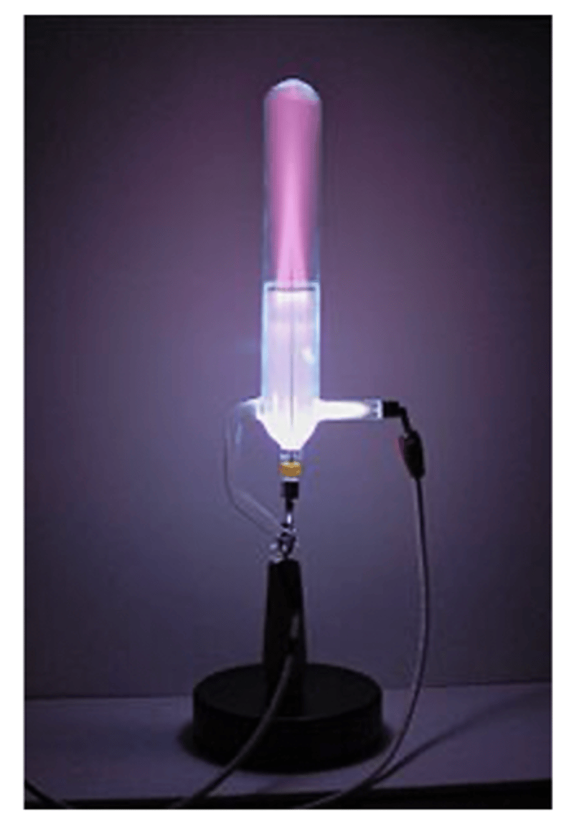 <p>- thru modified CRT: canal ray tube</p><p>- they put Hydrogen inside tube and 1e- went down in tube (green glow) and the other 1p+ went up (purple/red glow)</p><p>- experiment done by Eugene Goldstein but confirmed by Rutherford in 1919 &gt; realized this is why nucleus was (+) charge</p>