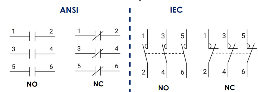 <p>Que significa este simbolo</p>