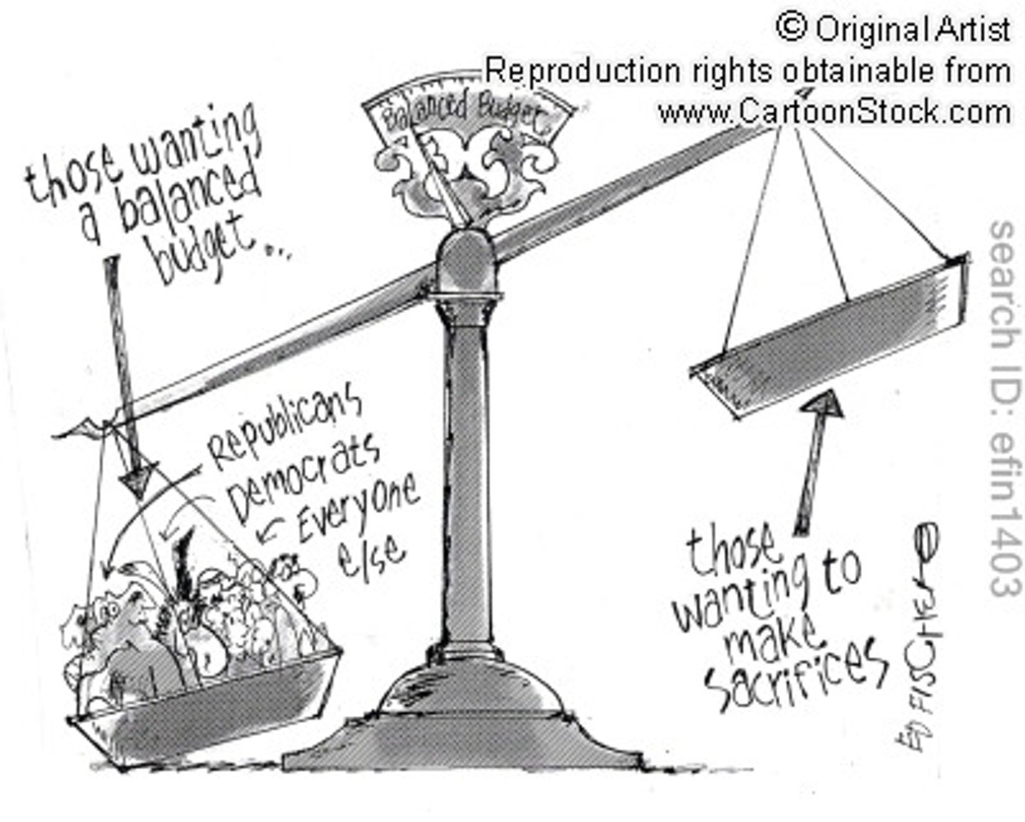 <p>A spending plan in which the revenues coming into an organization equals its expenditures.</p>