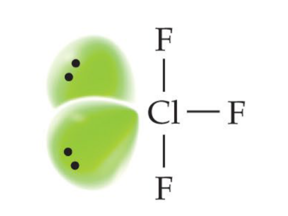 <p>What is the Molecular Geometry?</p>