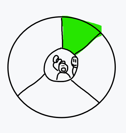 <p>Zona miscelánea donde se pueden colocar instrumentos o demás</p>