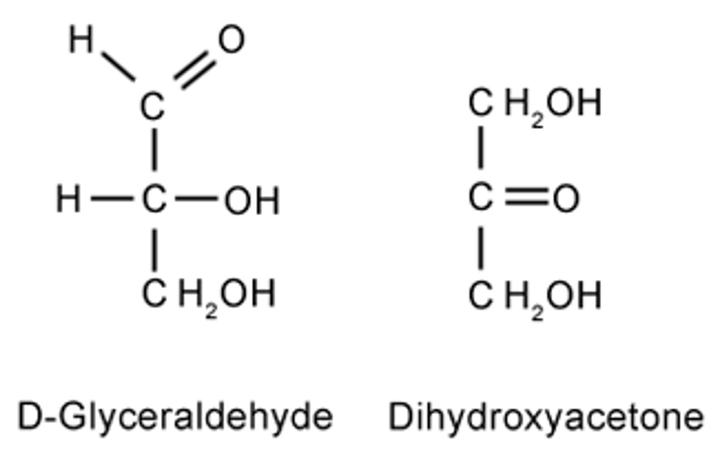 <p>(B) Glyceraldehyde, Dihydroxyacetone</p><p>The simplest Aldose is Glyceraldehyde, whereas the simplest Ketose is Dihydroxyacetone.</p>