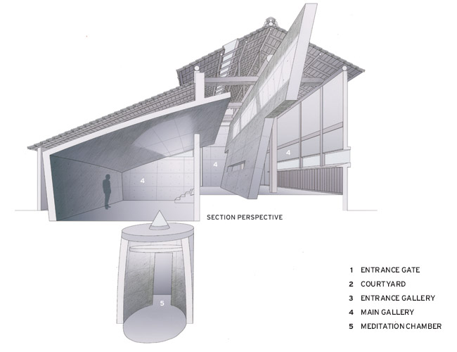 <p>INTERIOR</p>