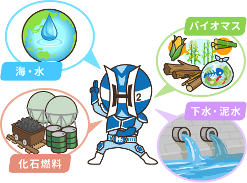 <p>すいそ (suiso)</p>