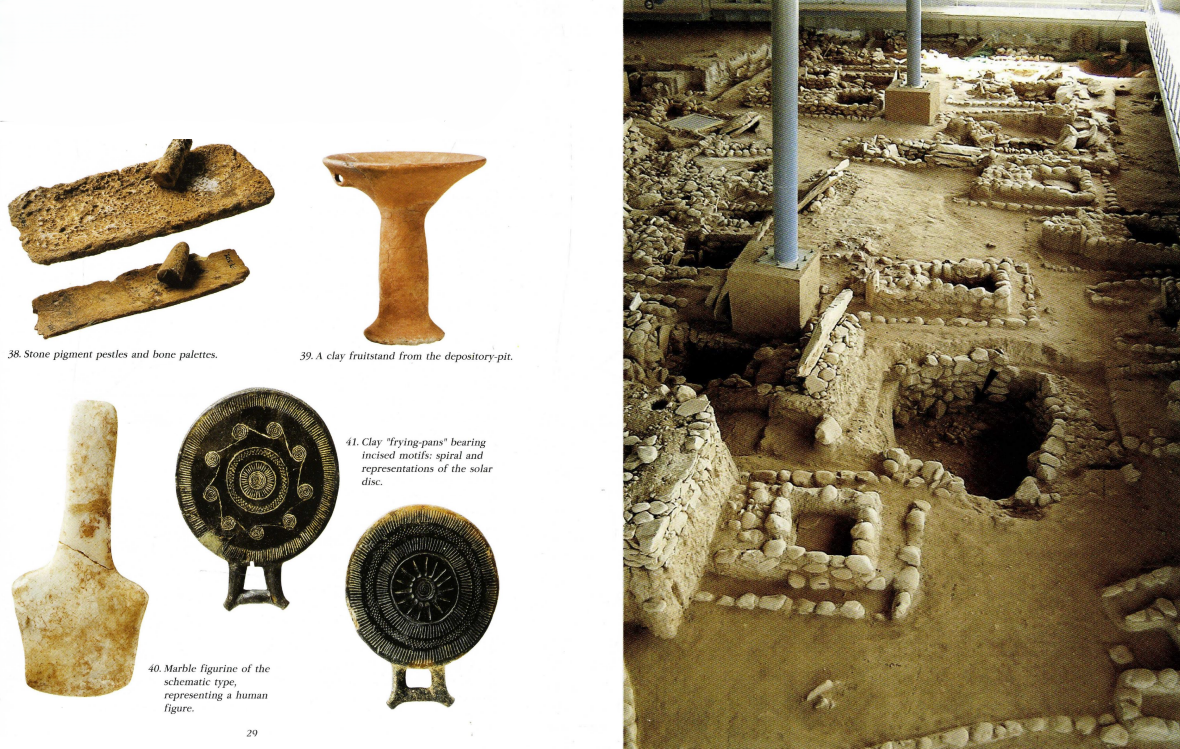 <p>Name, Place, Date, Importance?</p>