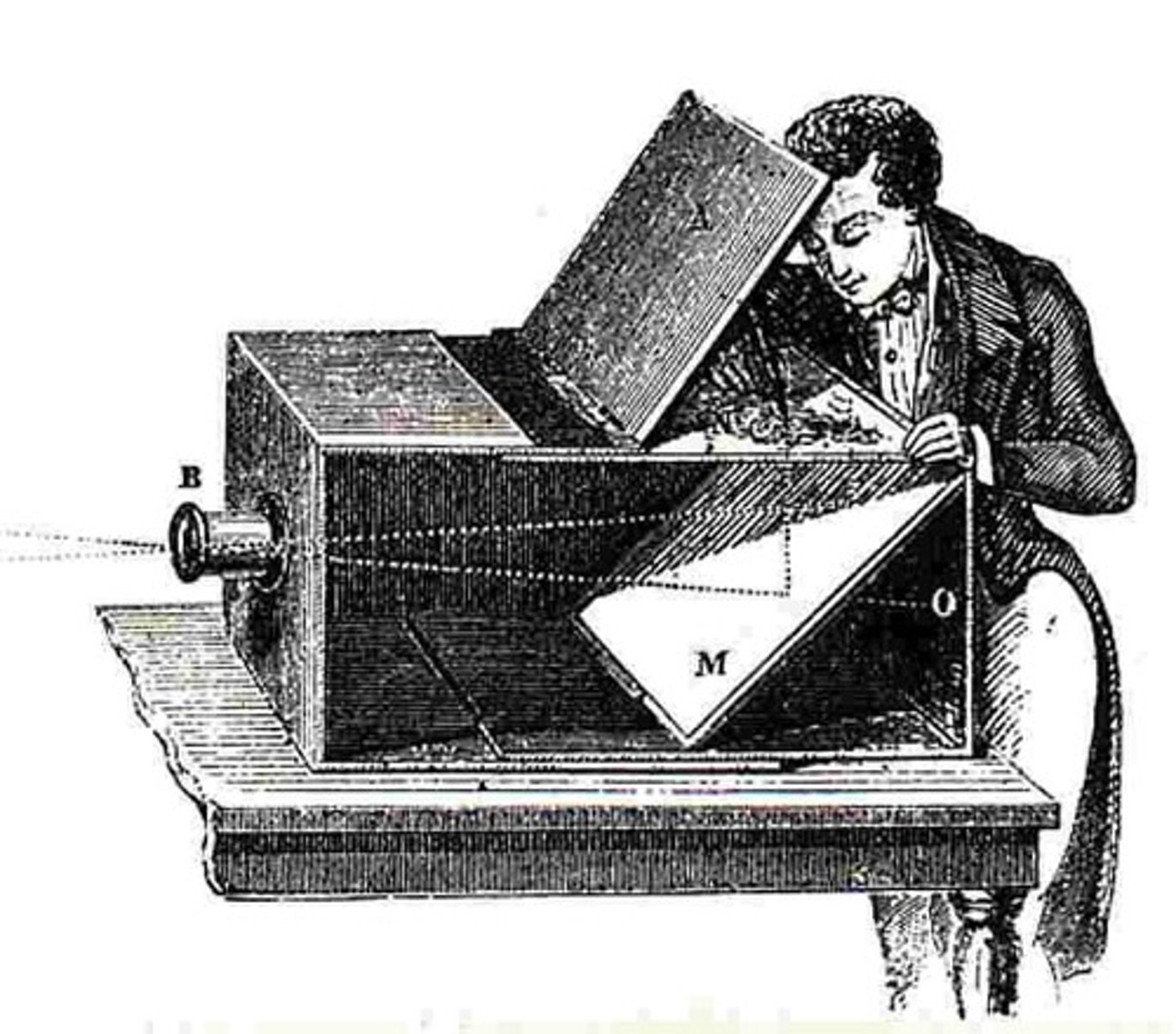 <p>an early camera-like device; made from a dark box (or room) with a hole in one side (sometimes fitted with a lens), the camera obscura operates when bright light shines through the hole, casting an upside-down image of an object outside onto the inside wall of the box (or room)</p>