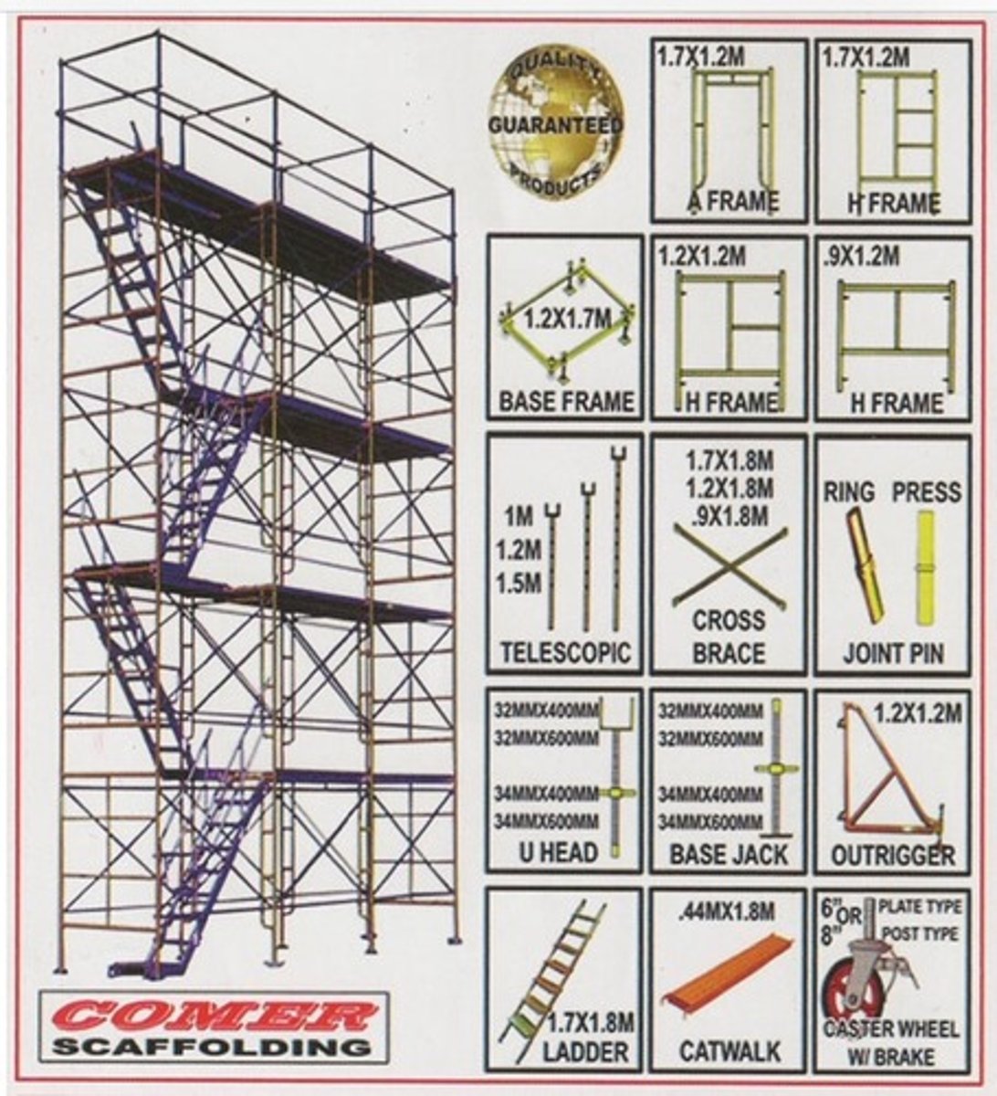<p>Scaffolding parts</p>