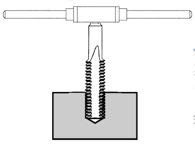 <p>Taps (tap wrench in pic) are used to cut an <strong>internal</strong> thread in a hole. In school, threads from 2mm diameter to 12mm diameter in 1mm jumps can be cut.</p>