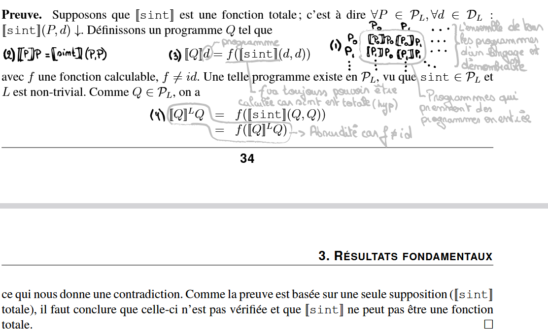 <p>Démonstration</p>
