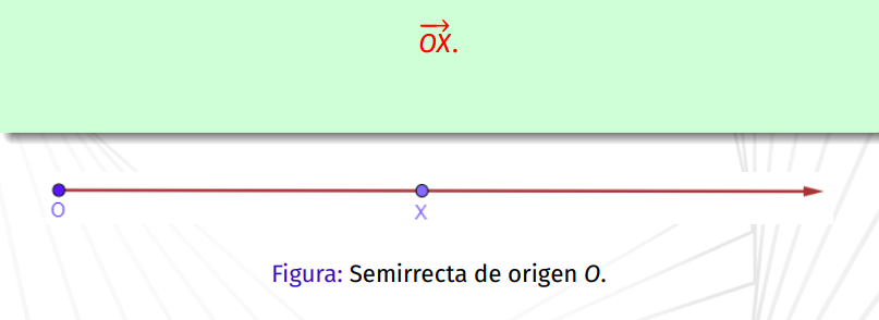 Sea O un punto de una recta L, la semirecta de origen en el punto es el conjunto de puntos x en la recta L que están de un mismo lado con respecto al punto O. Se denota 