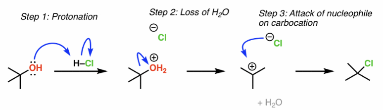 <p>Sn1 - works best for tertiary alcohols because they give the most stable carbocation intermediates</p>