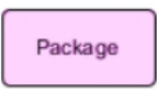 <p>WORK PACKAGE </p>