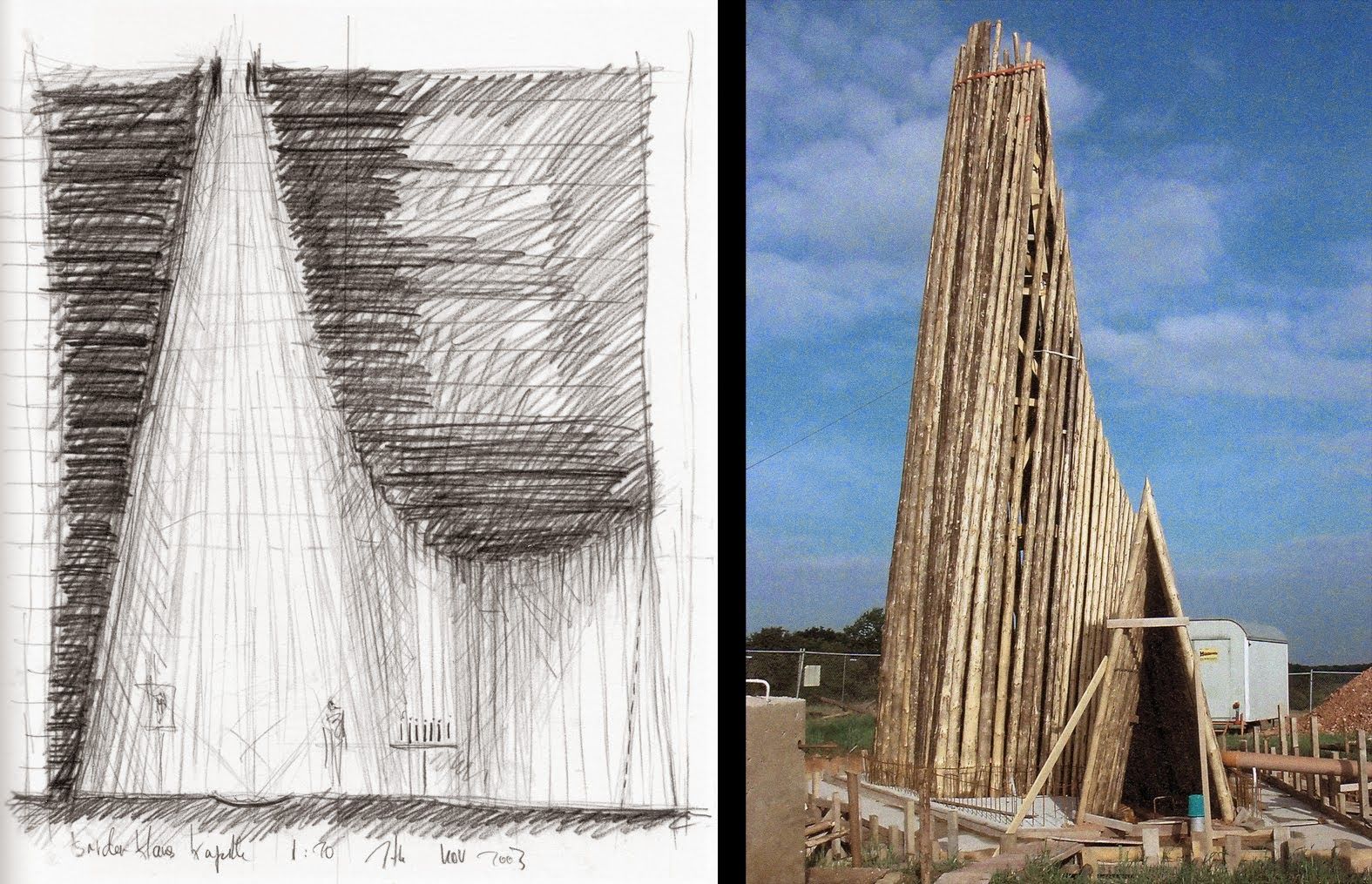 <p>FORM N STRUCTURAL FEATURES</p>