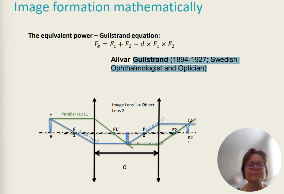 <p>Gullstrand equation </p>
