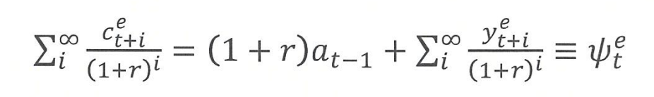 <p>(r/1+r)(phi<sub>et</sub>)</p><p>Where phi<sub>et</sub> is the present value of all expected lifetime income</p><p>phi<sub>et</sub> should also equal the present value of all future consumption</p><p></p><p>Because you want to end your lifetime spending all you earned.</p>