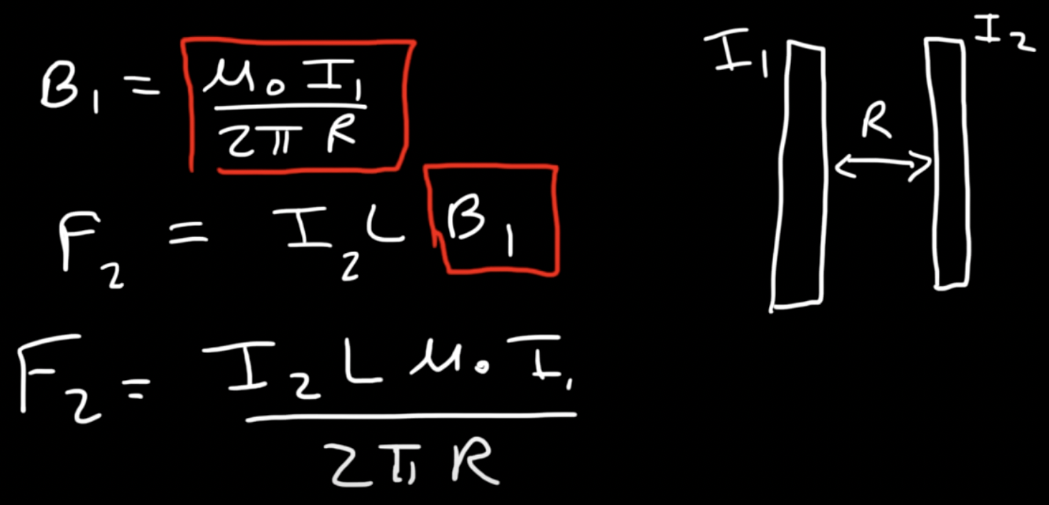 <ul><li><p><strong><mark data-color="yellow">F<sub>2</sub> = I<sub>2 * </sub>I<sub>1</sub>Lµ<sub>0</sub> / 2πR</mark></strong></p></li><li><p>two wires parallel to each other with currents running in the same direction attract each other</p></li><li><p>two wires parallel to each other with currents running in opposite directions repel each other</p><ul><li><p>The magnetic field between parallel wires with opposite currents is in the <em>same</em> direction</p></li></ul></li></ul>