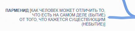 <p>Как человек может отличить то, что есть на самом деле (бытие) от того, что кажется существующим <strong>(Перманид)</strong></p>