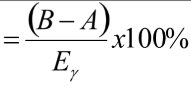 <p><span style="font-family: Calibri, sans-serif">quantification or unit of measurement of the width at half maximum of a energy spectrum. Correlating with the energy resolution of the spectrum.</span></p>