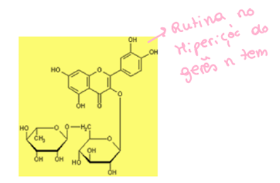 <p>Ação: colagogo, diurético e hepatoportetor.</p><p>Compostos: Ácidos cafeicos (3 e 5); derivados da quercetina; derivados do floroglucinol.</p><p>Há quimiotipos intraespecificos.</p>