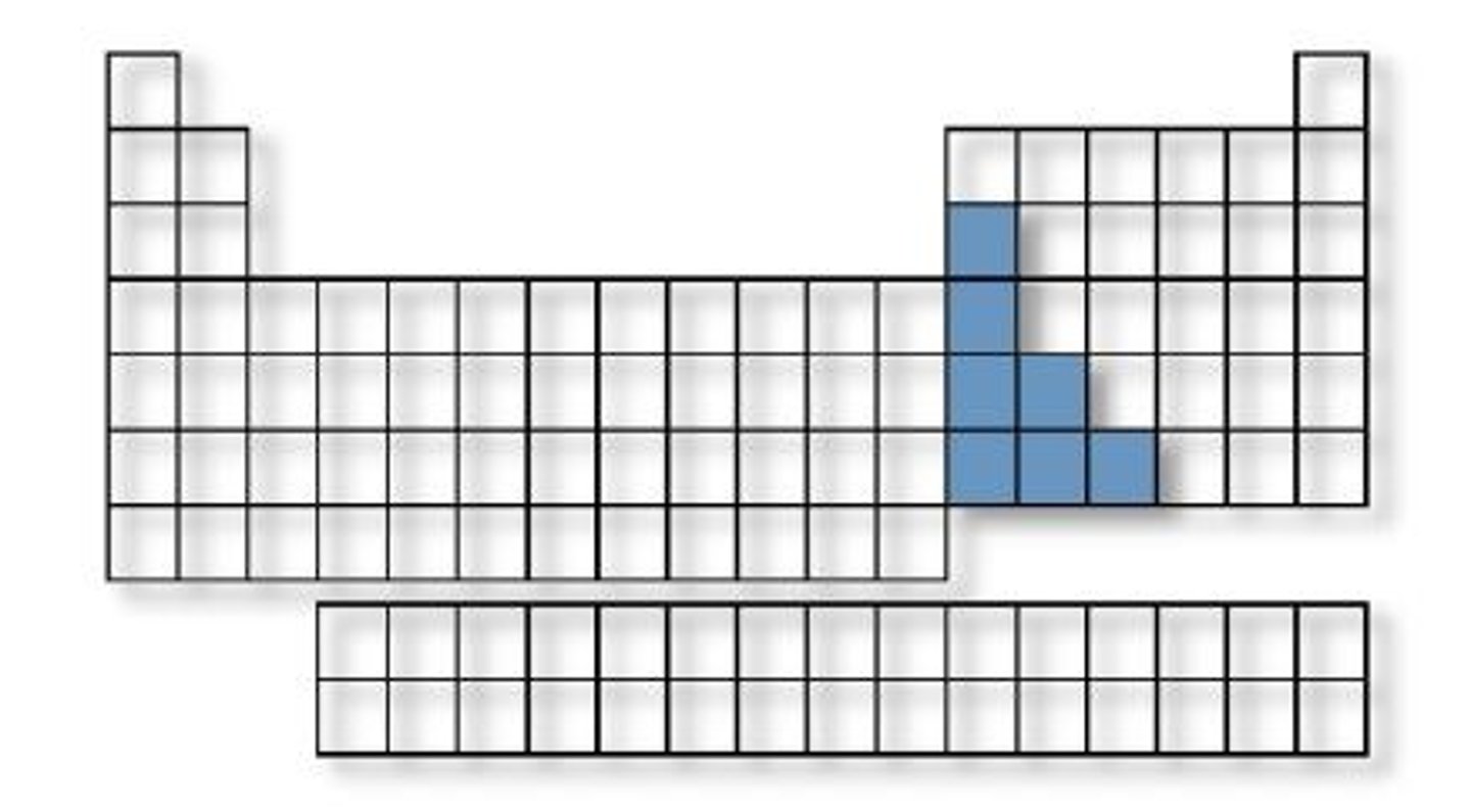 <p>Softer, lower melting points (ex: Al, Pb).</p>