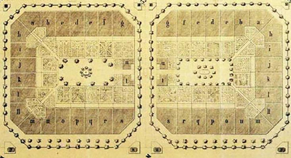 <p>Title / Author / Features</p>