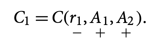 <p>n.b. notice C1’s consumption schedule contains r1 and A2 which are the factors that influence I, and hence profits, and hence consumption.</p>