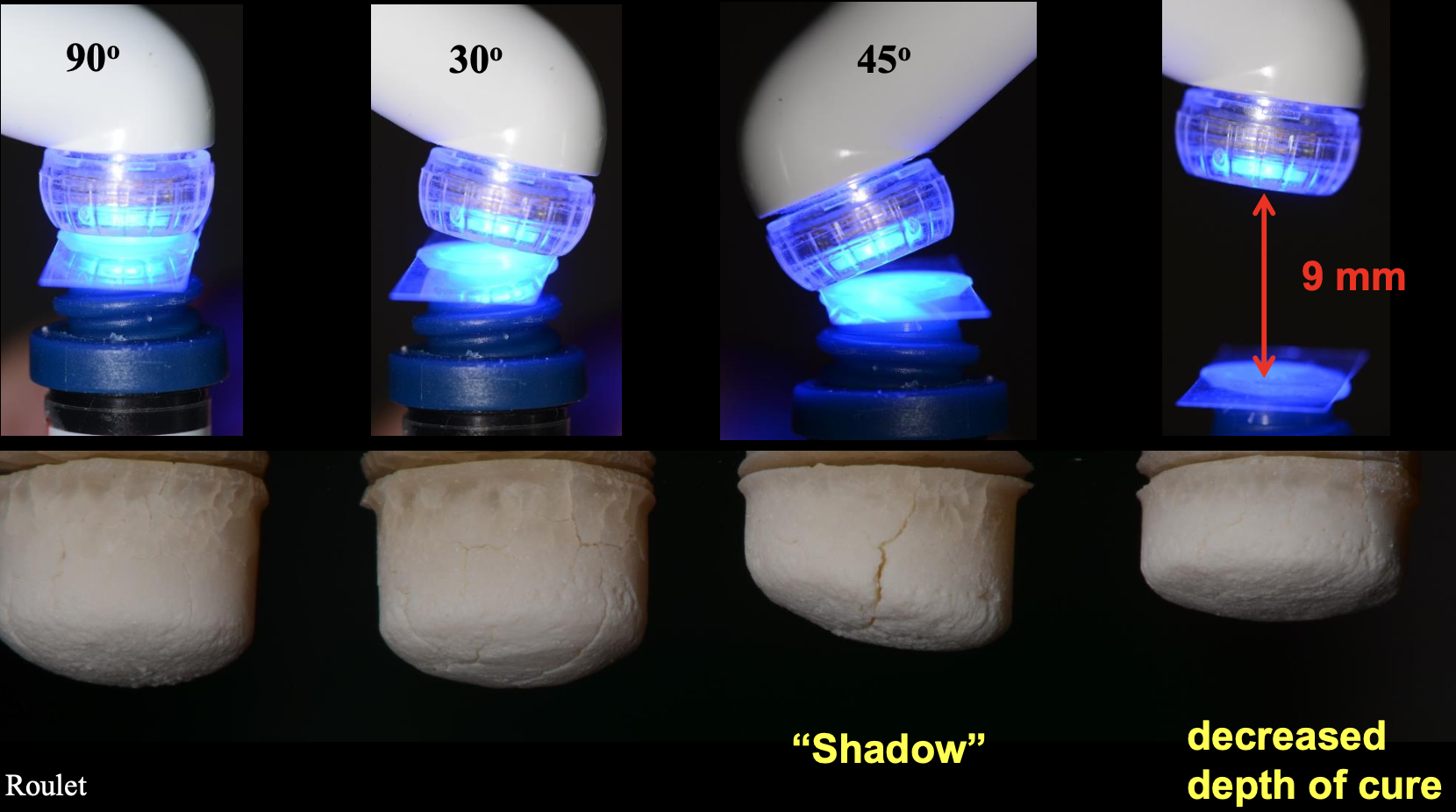 <p>Cure at 90 degree angle and closer</p>