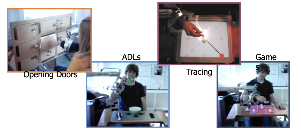 <ul><li><p>Use real tasks that reflect ADLs </p></li><li><p>Adaptable to many motivating and engaging task environments</p></li></ul><p></p>