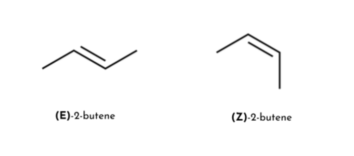 <p>➤ Alkenes with different geometric composition are diastereomers</p>