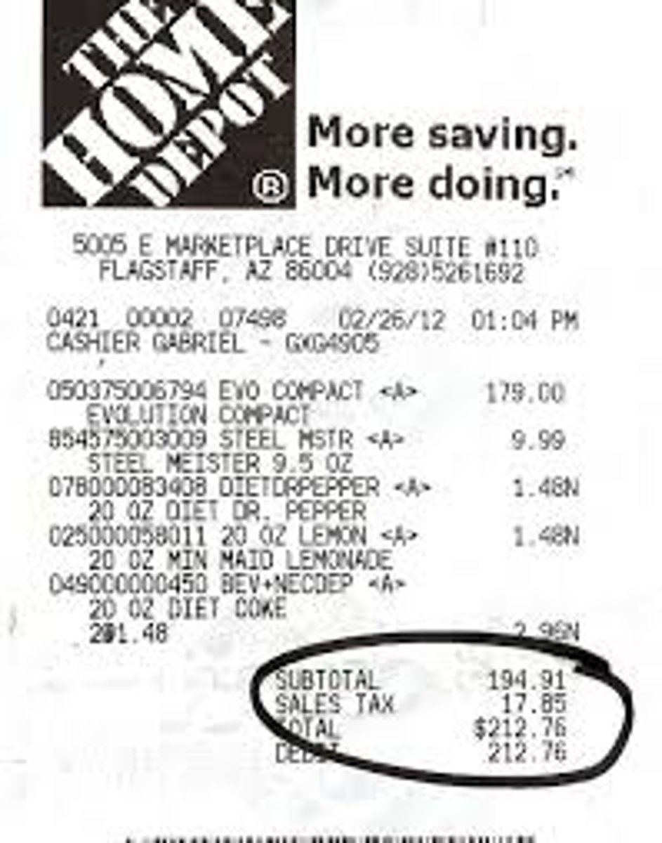 <p>sales tax</p>