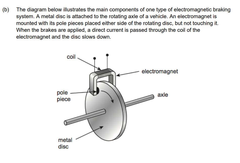 <p>Explain, using the laws of electromagnetic induction, how a device acts as an electromagnetic brake. (3 marks)</p>