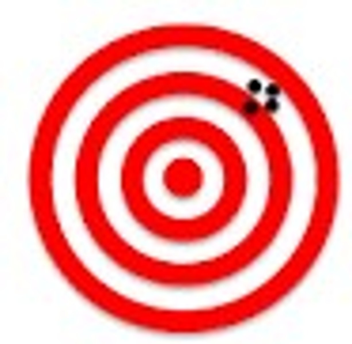 <p>The target in the figure illustrates a set of results that show a high degree of</p><p>Accuracy</p><p>Specificity</p><p>Precision</p><p>Sensitivity</p>