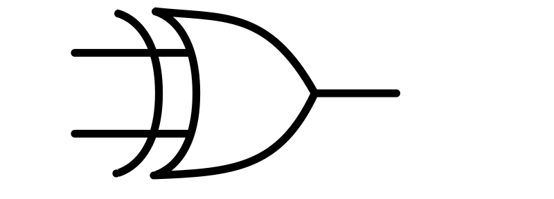 <p>XOR gate</p>