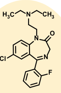 <ul><li><p><span>Oral formulation</span></p></li><li><p><span>Rapidly N-dealkylated (CYP3A4)</span></p></li><li><p><span>Accumulation with chronic usesedation</span></p></li></ul><p></p>