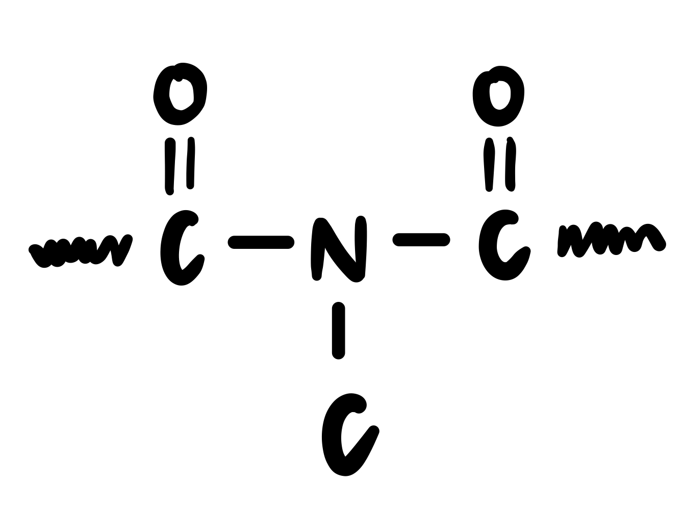 <p>Group? Acid/Base/Neutral?</p>