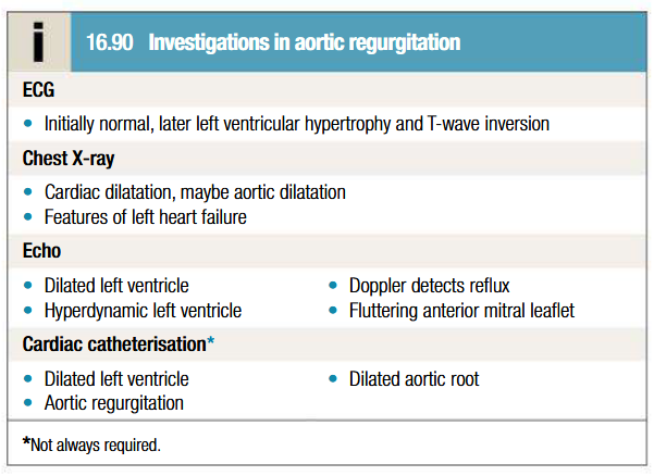 <p>MRI can also be done to assess degree and extent of aortic dilatation if the latter is suspected</p><p></p>
