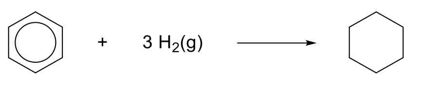 <p>Hydrogenation of Benzene</p>