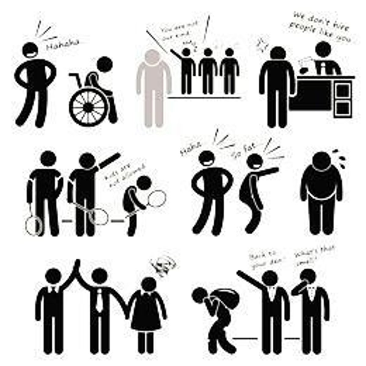 <p>diskriminasi gender</p>