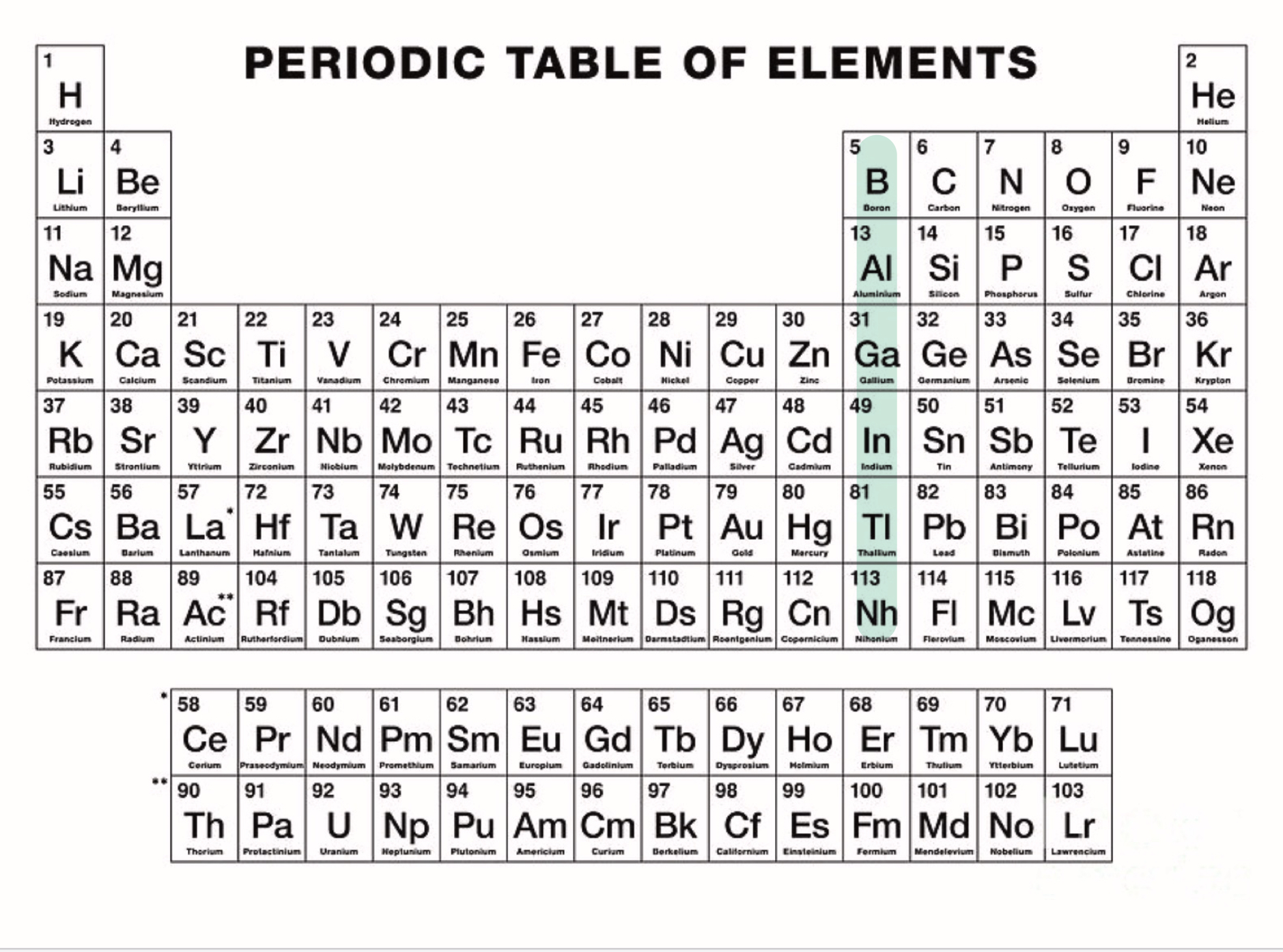 <p>What could you find in the highlighted area?</p>